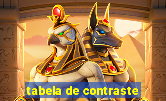 tabela de contraste